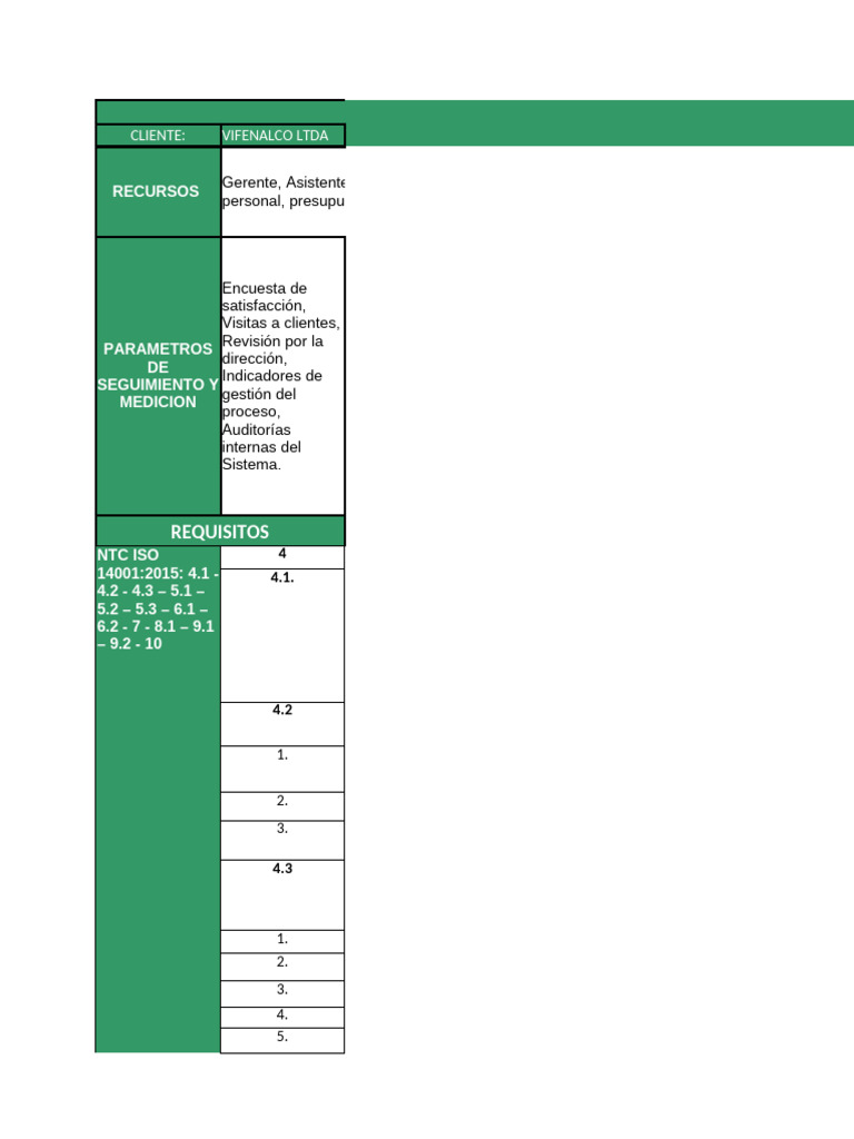 Template ISO 14001-2015 | PDF