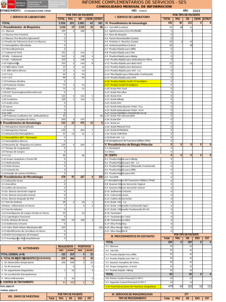 Ses Marzo 2024 | PDF