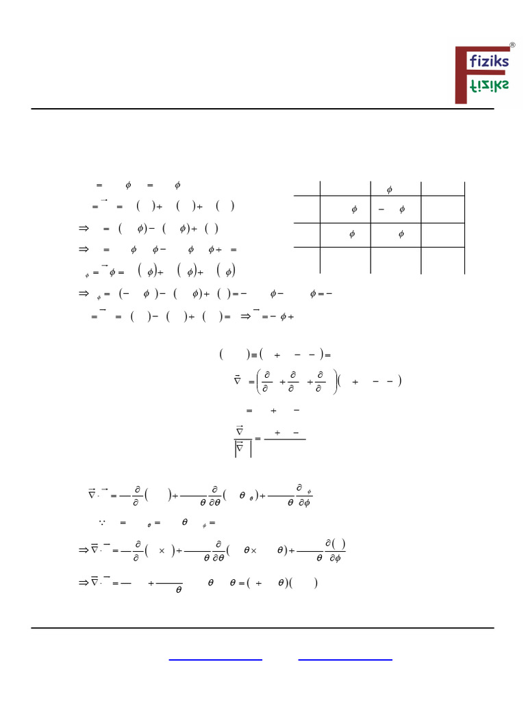 Class Test 1 Solutions - Vector Analysis | PDF