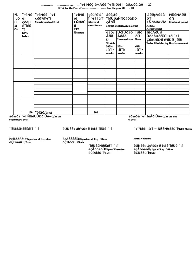 KPA Application Form 2023 | PDF