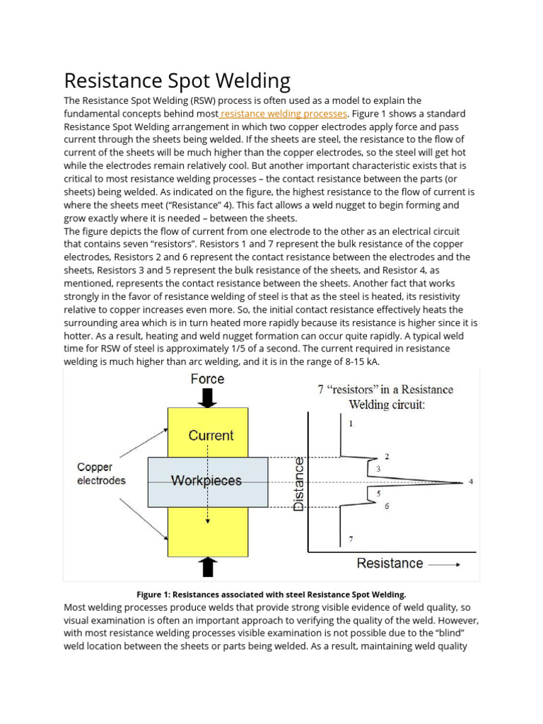 Resistance Spot Welding | PDF