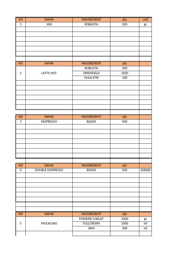 Menu | PDF
