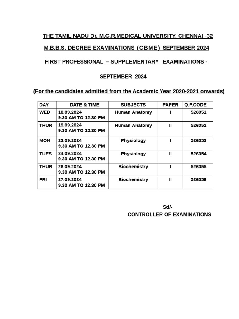 MBBS First Year Exam Schedule 2024 | PDF