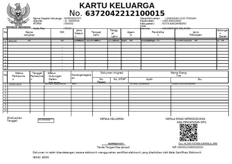 Kartu Keluarga Norhidayati 2024 | PDF | Indonesia