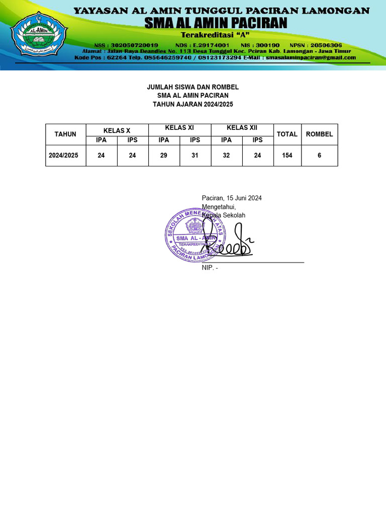 8. JUMLAH SISWA DAN ROMBEL TAHUN AJARAN 20242025 PDF