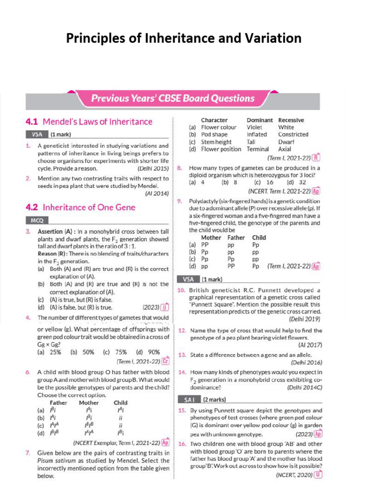 12 Chapter Wise PYQ Principal of Inheritance and Variation | PDF
