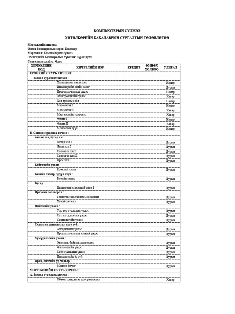КОМПЬЮТЕРЫН СҮЛЖЭЭ | PDF