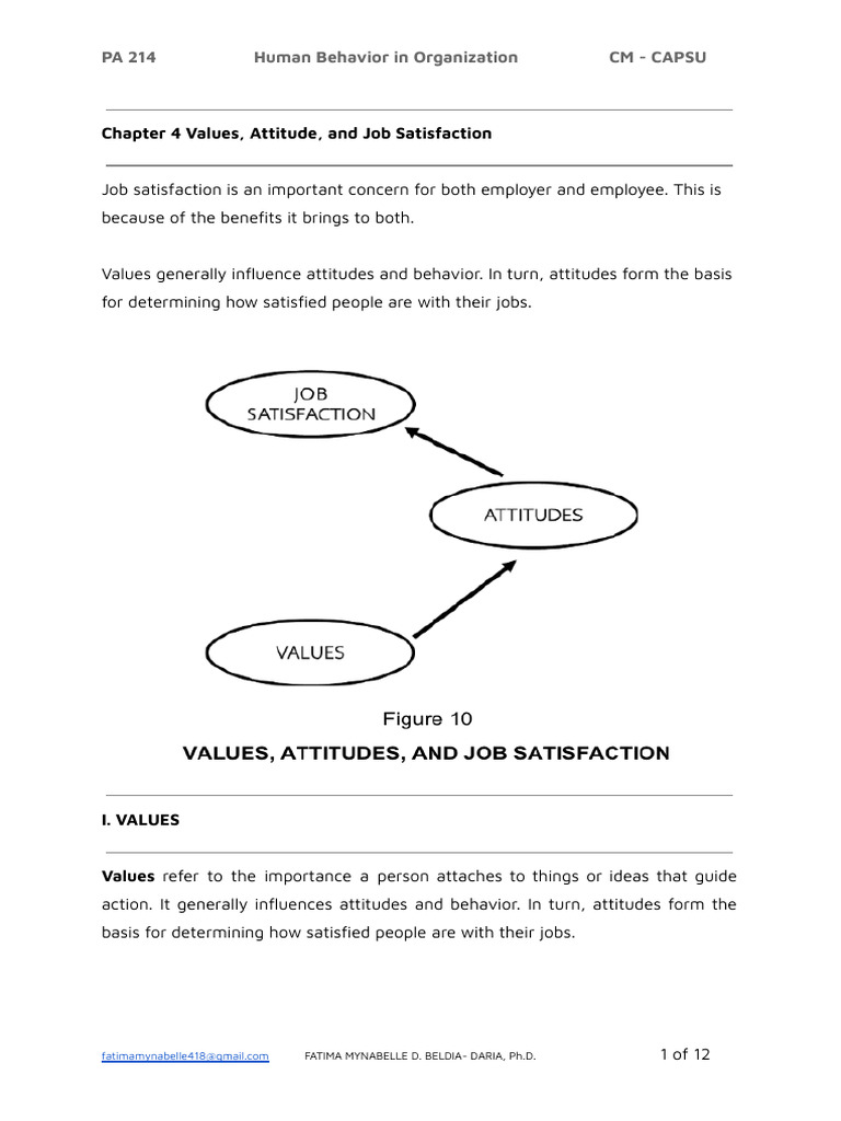 Understanding Job Attitudes and Satisfaction | PDF | Attitude ...