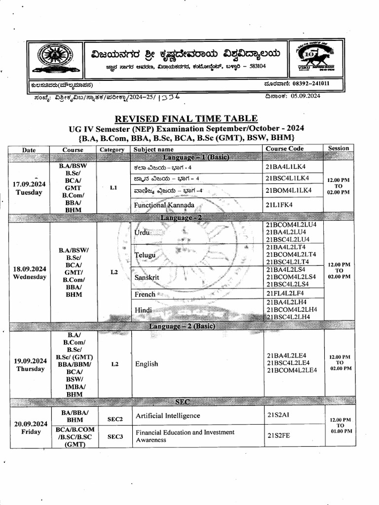 UG Exam Time Table 2024-25 | PDF | Science