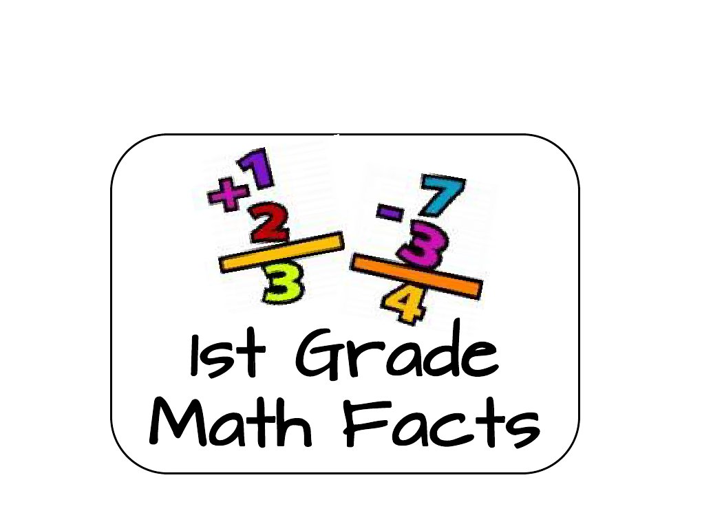 Math Facts Sign | PDF