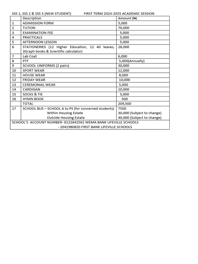 secondary-school-fees-breakdown-2024-2025-pdf