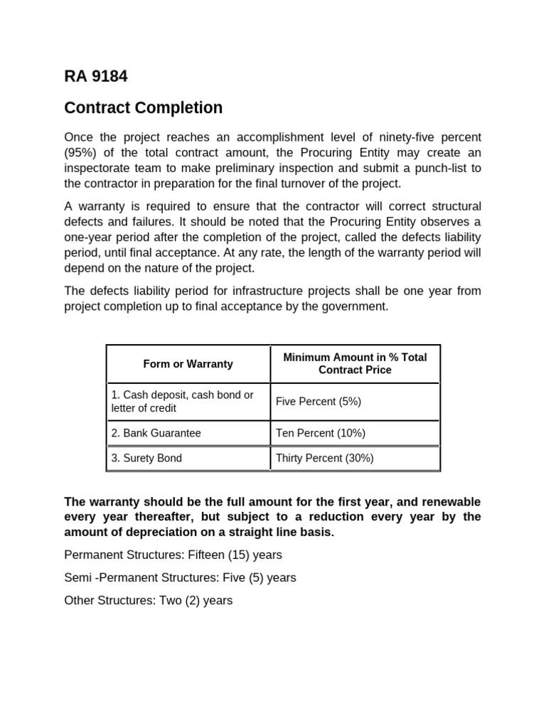 Ra 9184 | PDF