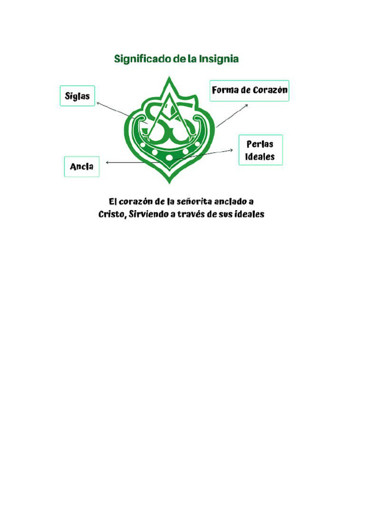 Significado en La Insignia | PDF