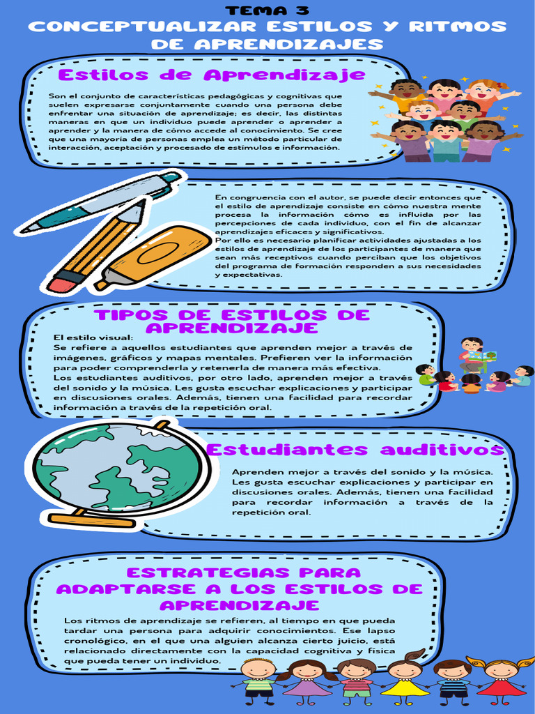 TEMA 3 CONCEPTUALIZAR ESTILOS Y RITMOS DE APRENDIZAJE | PDF