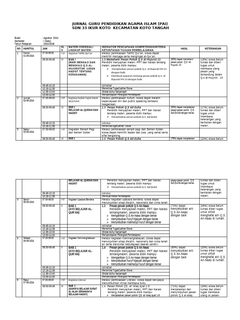 02.jurnal Agst 2024 | PDF