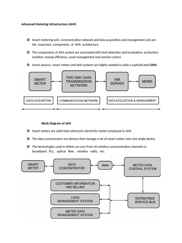 Advanced Metering Infrastructure (AMI) | PDF
