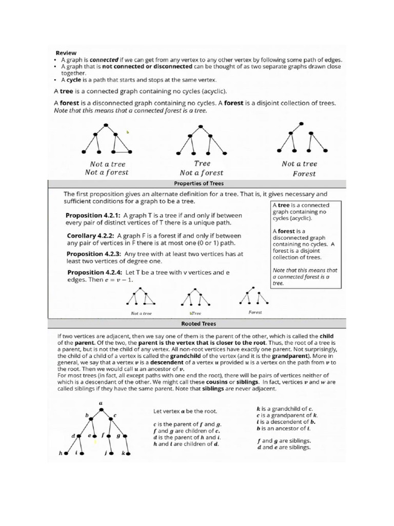 1 Tree Intro | PDF