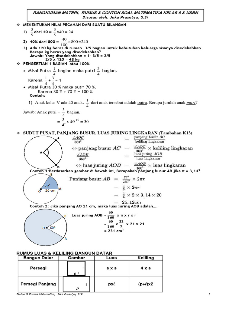 Rangkuman Materi Rumus Matematika Pdf