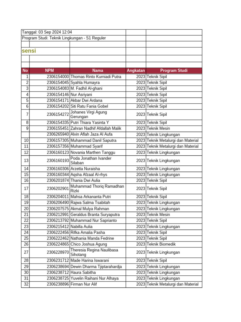 Bir qiz hojatxonada jinsiy aloqada boladi