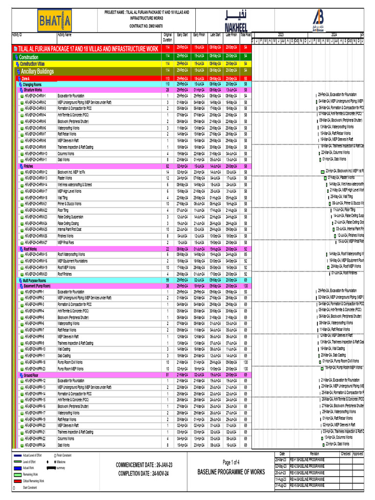 ancillary-building-early-and-late-dates-pdf