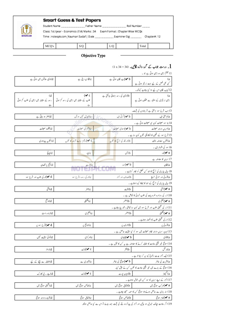 Solved MCQs | PDF