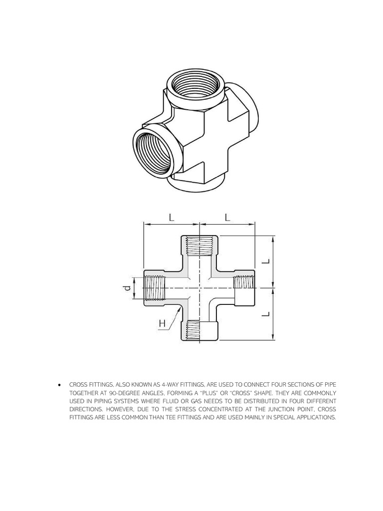 Fittings | PDF