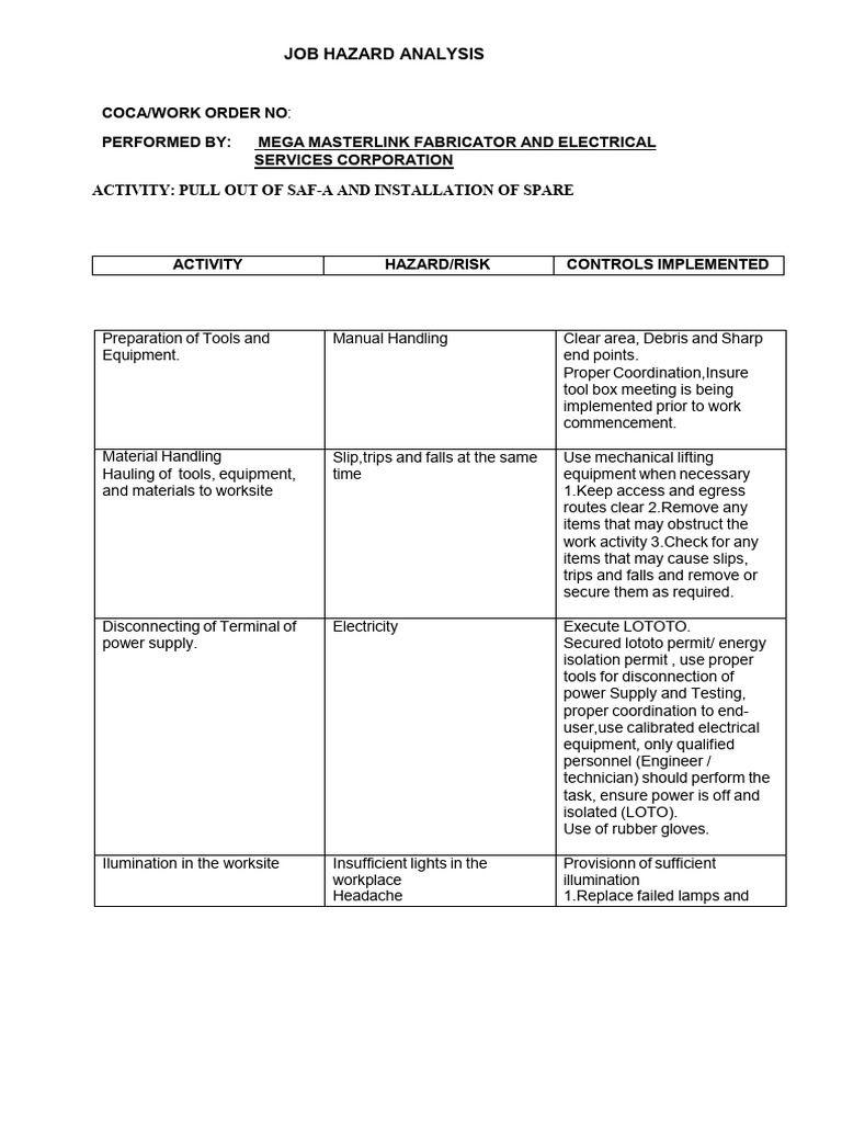 JOB HAZARD ANALYSIS SAF ALPHA Pull Out | PDF