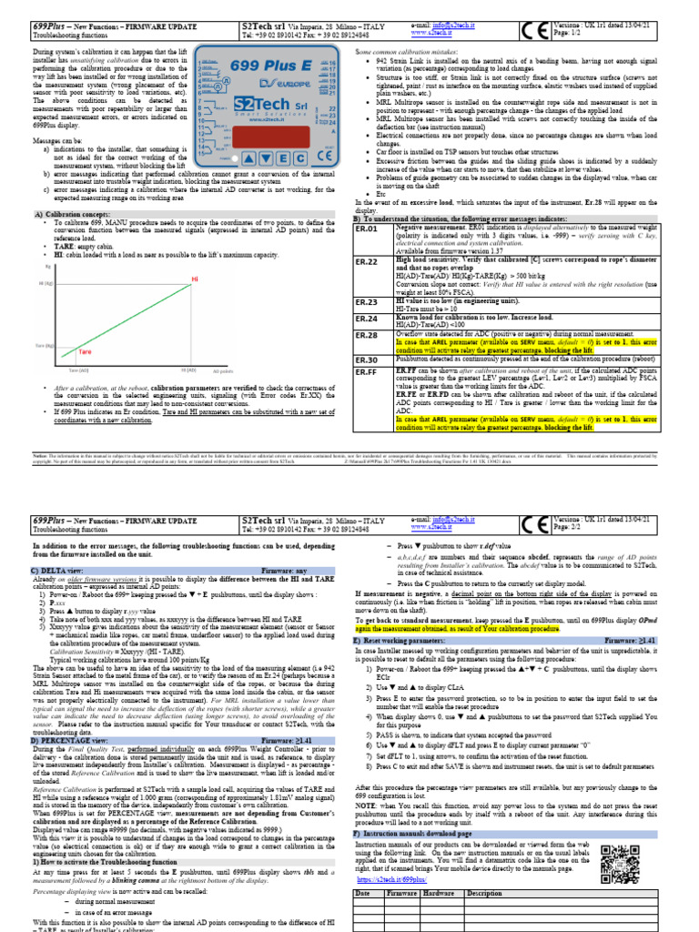 699 Plus | PDF