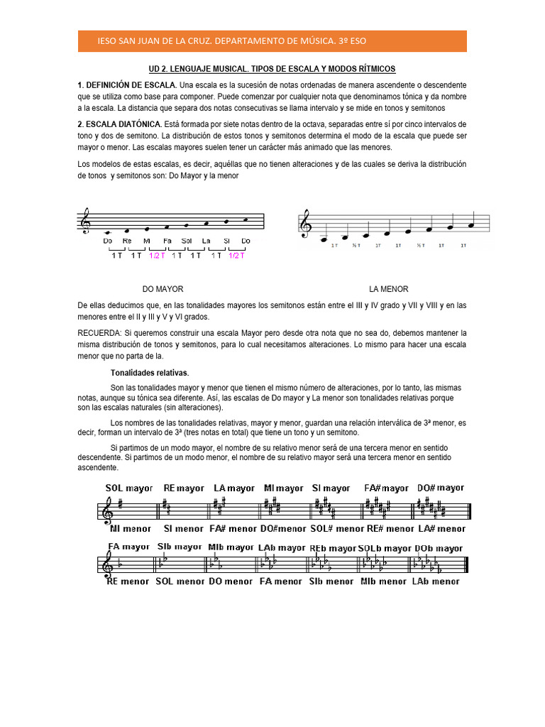 Tipos de Escalas y Modos Rítmicos en Música | PDF | Escala (música ...