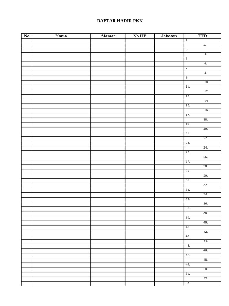 Daftar Hadir PKK Dusun V Bangun Harjo | PDF