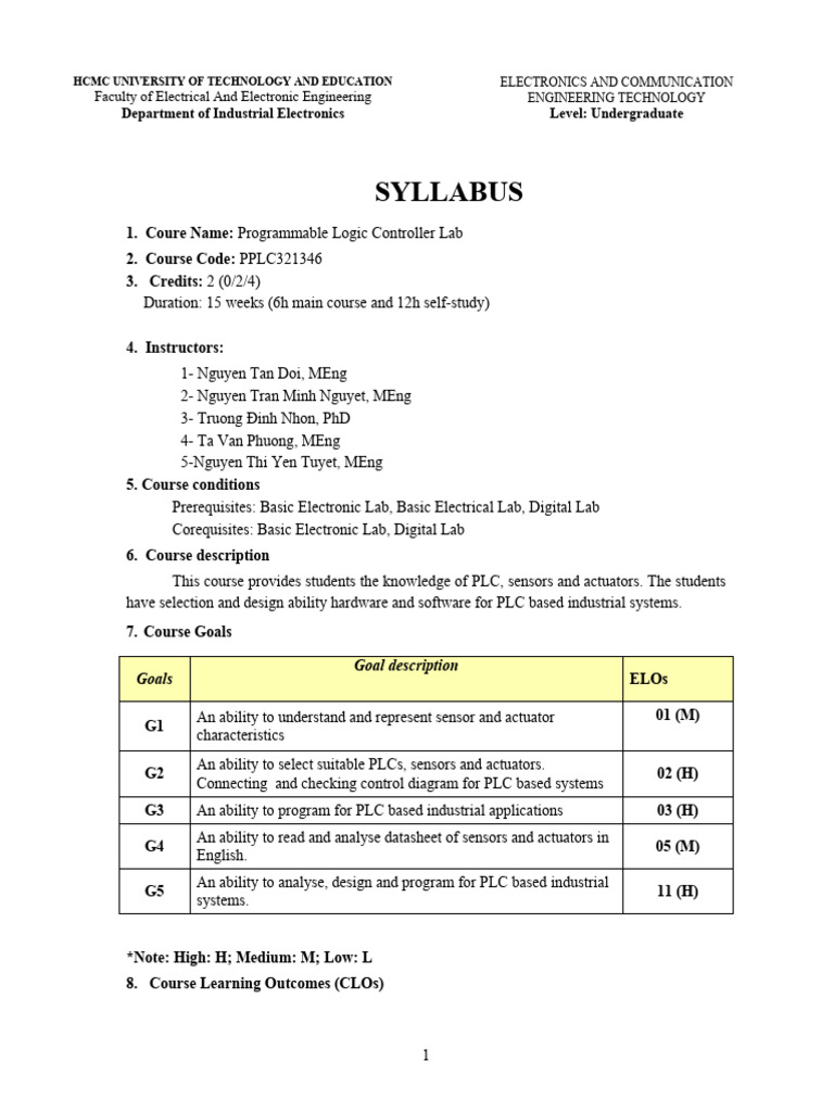PPLC321346 - Programmable Logic Controller Lab | PDF
