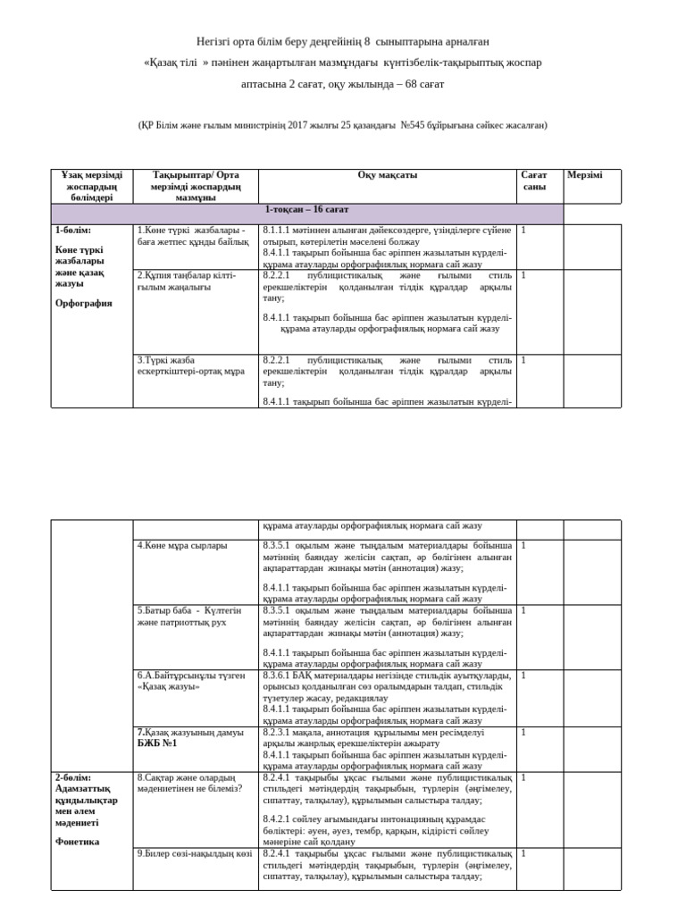 Әлемнің порно театрлары