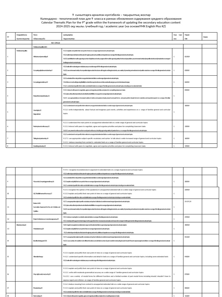 Ktp2024 2025 english plus 9 salikha pdf