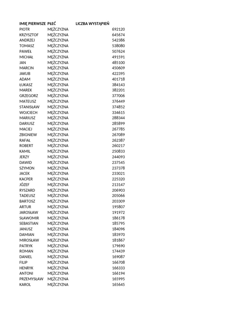 Issiq etuk jinsiy aloqa onalar