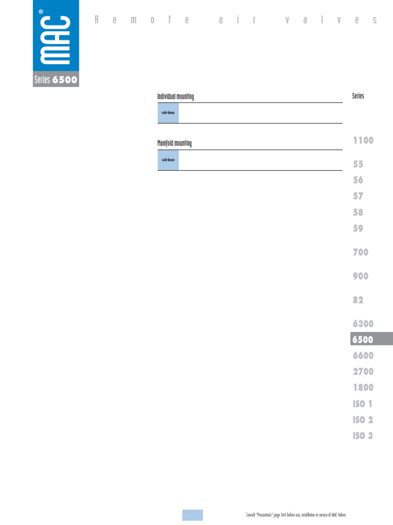 6500 Ra | PDF