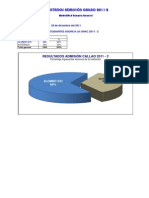 Resultados Unac 2011-2