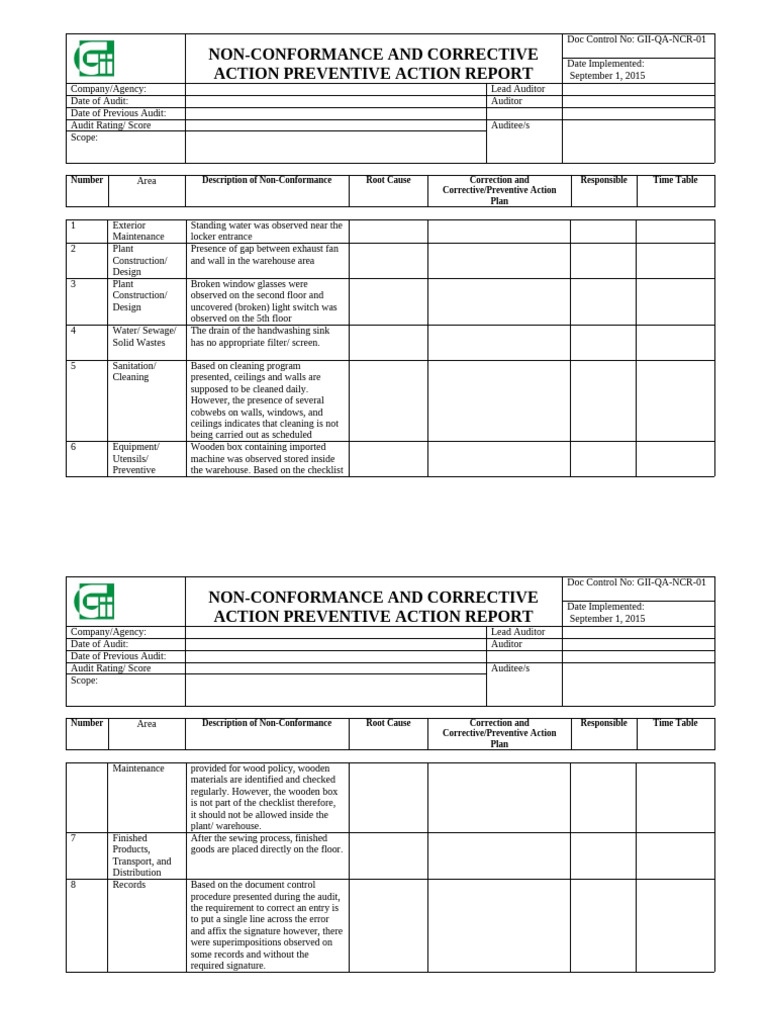 Supplier audit ncr revised pdf