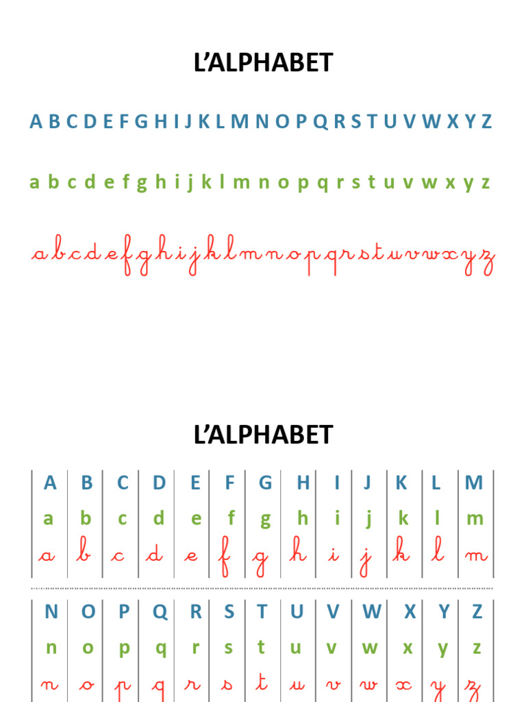 Les Alphabets | PDF