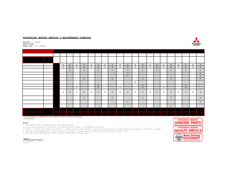 Mitsubishi Xpander Maintenance Schedule | PDF | Motor Vehicle | Vehicles