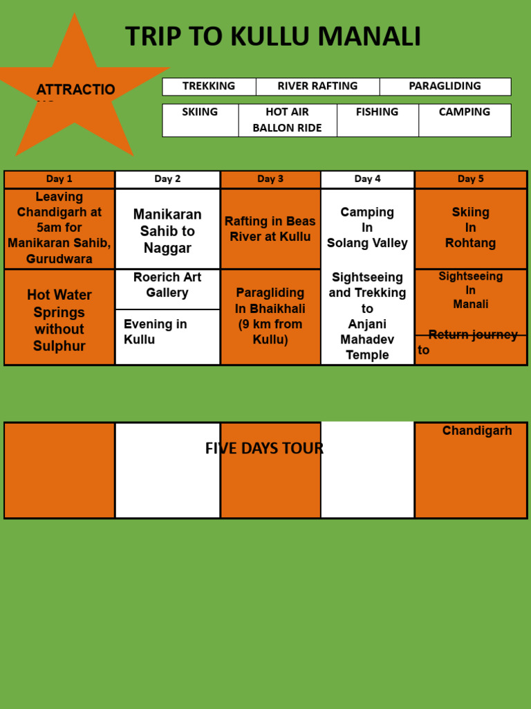 MS Word Project 2 | PDF