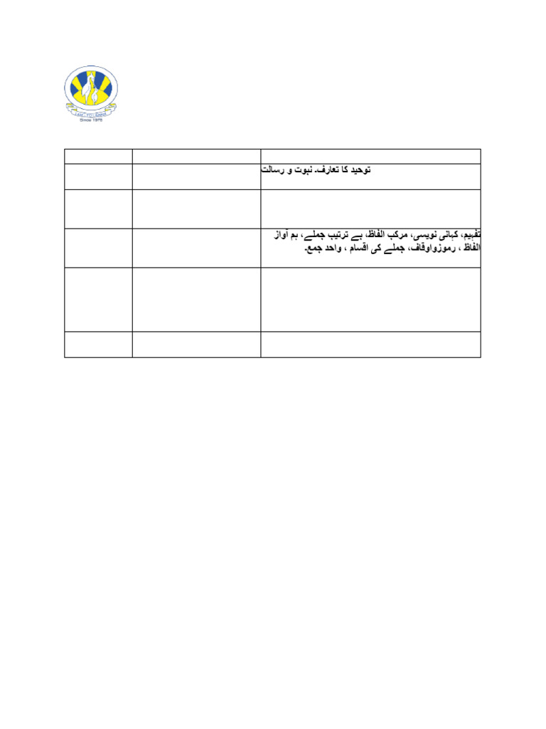 class-3-ct-1-date-sheet-and-syllabus-1-pdf