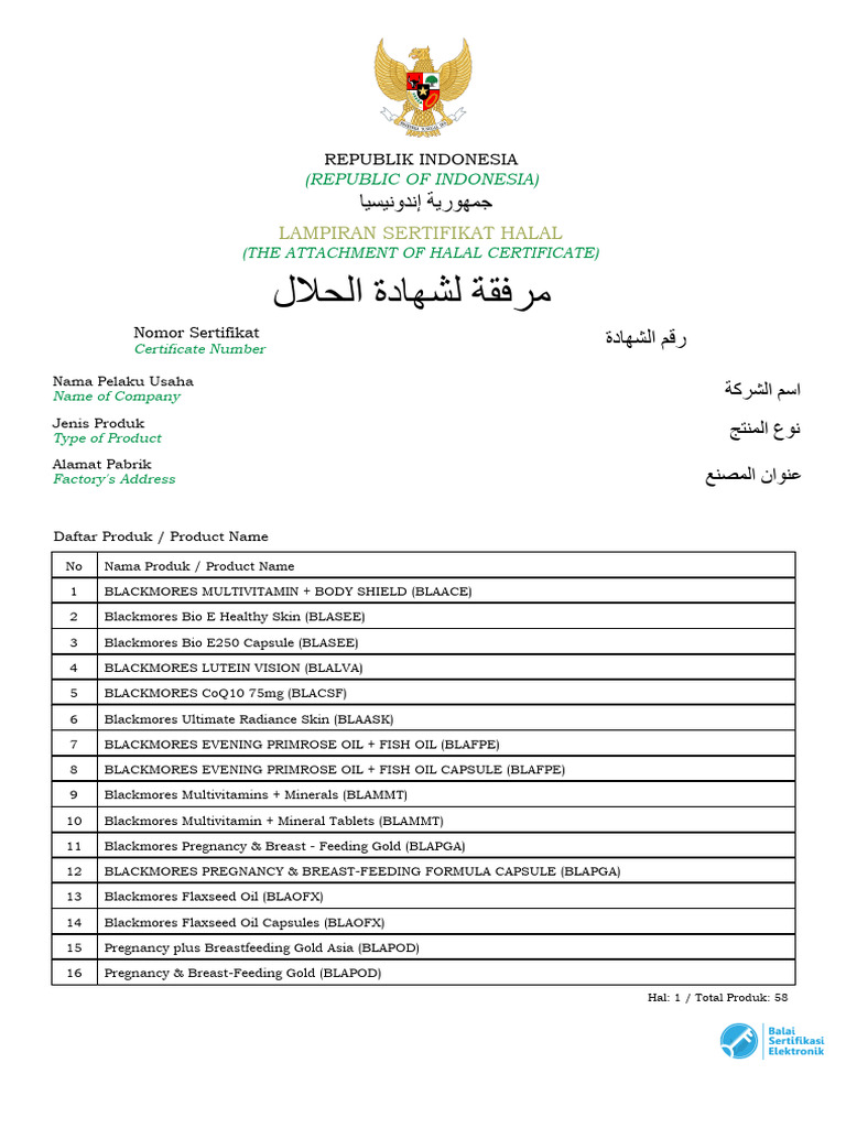 Lampiran Sertifikat Halal: (Republic of Indonesia) | PDF