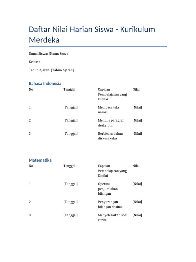 Nilai Harian Kurikulum Merdeka Kelas 4 | PDF
