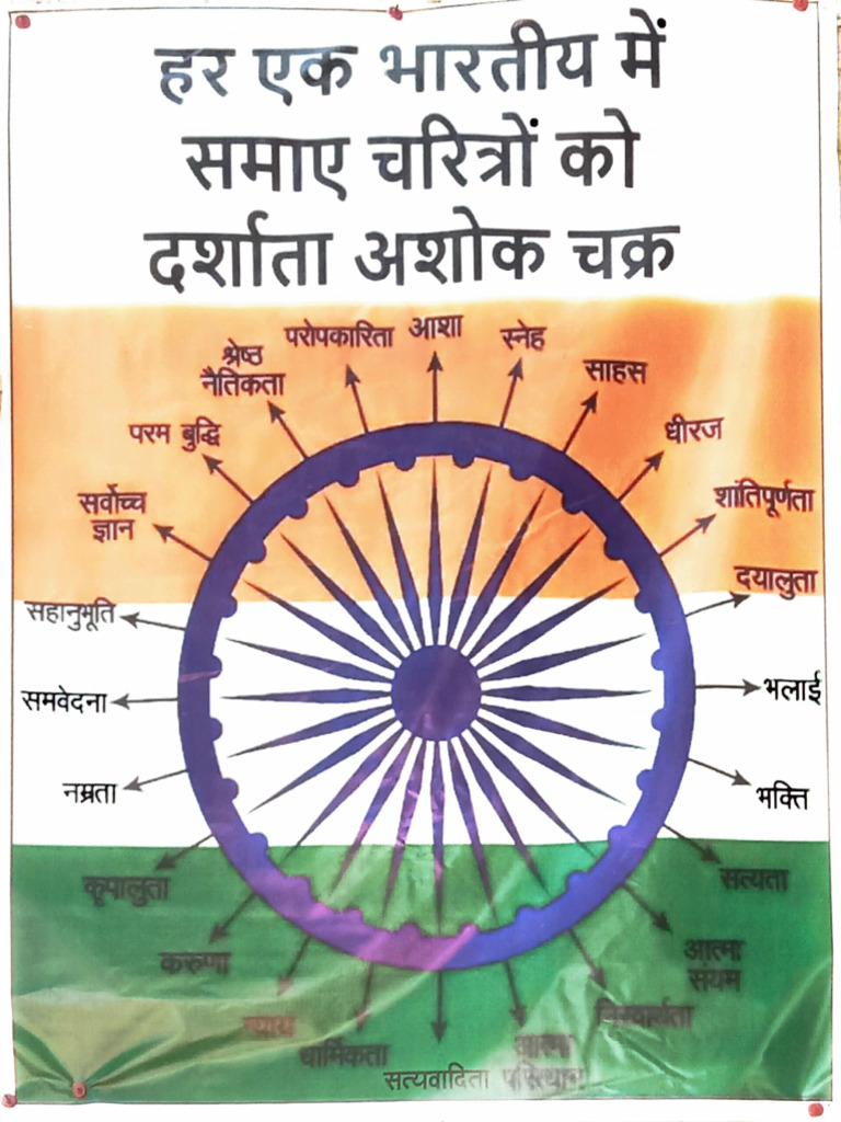 National Flag Of India Pdf