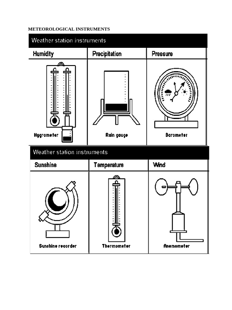 Meteorological Instruments | PDF