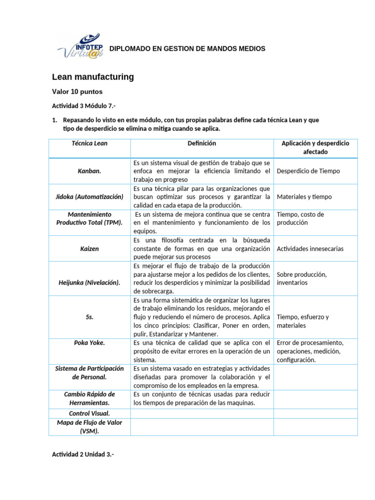 Actividad 3 Modulo 7 Pdf
