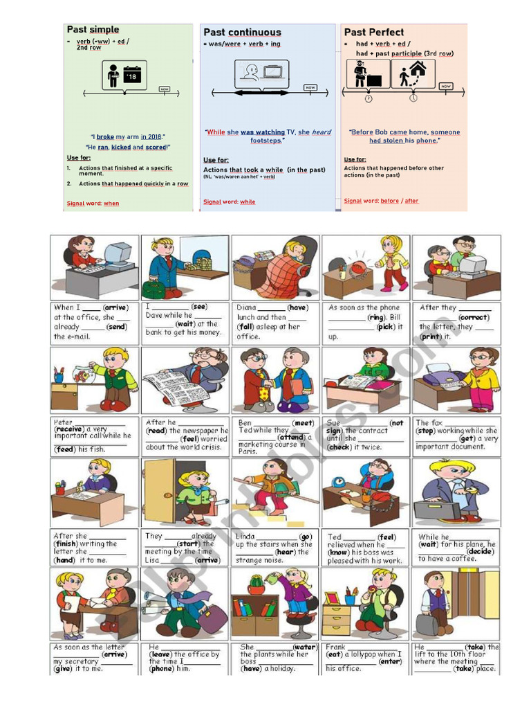 Past intelligence overview