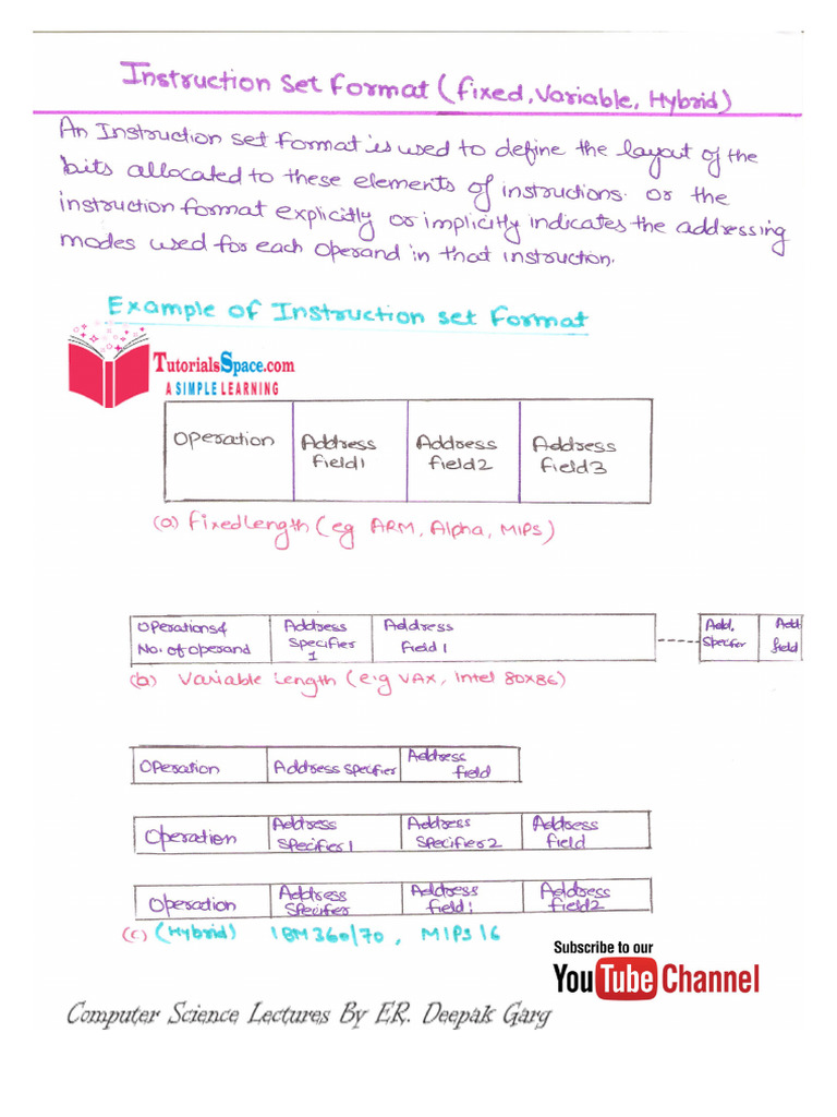 38 - Instruction Set Formats (Fixed, Variable, Hybrid) - Computer ...