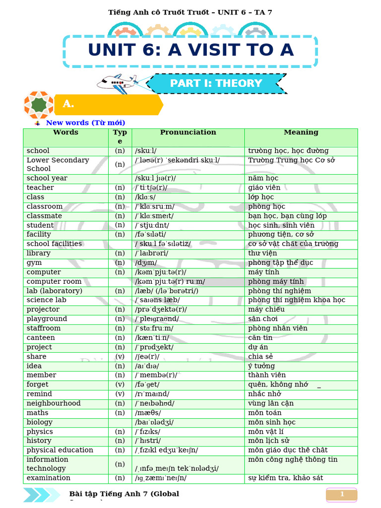 Unit 6 - TA 7 (A4, 13 bộ, 2 mặt) | PDF