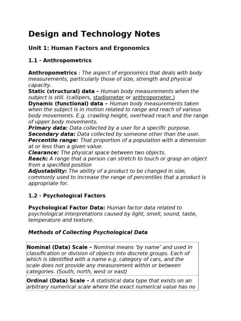 Design and Technology Notes - Units 1 & 2 | PDF